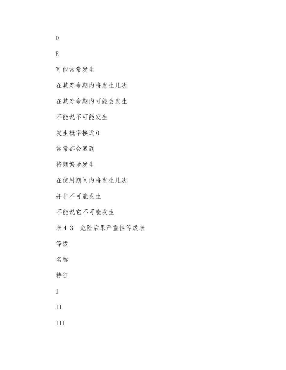 预先危险性分析的危险性等级_第2页