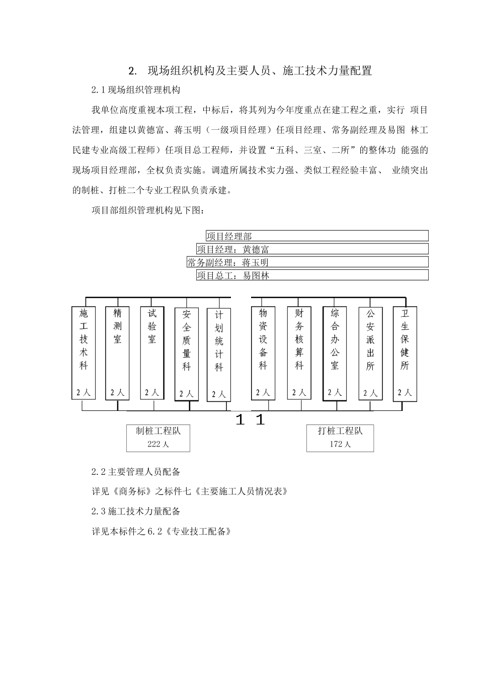 预制桩工程施工组织设计方案_第3页