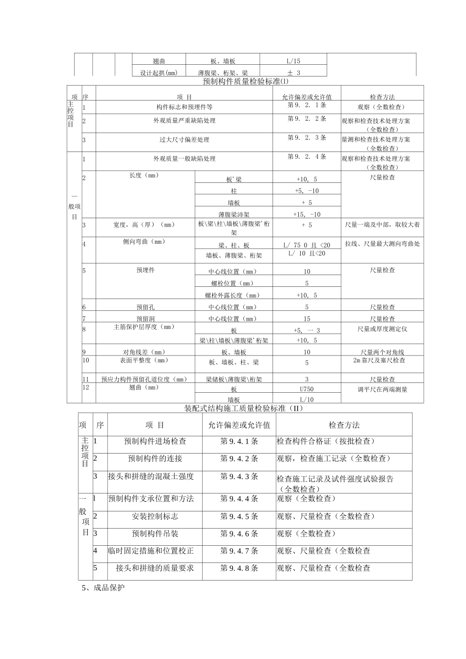 预制楼梯、休息板及垃圾道安装分项工程质量管理_第3页