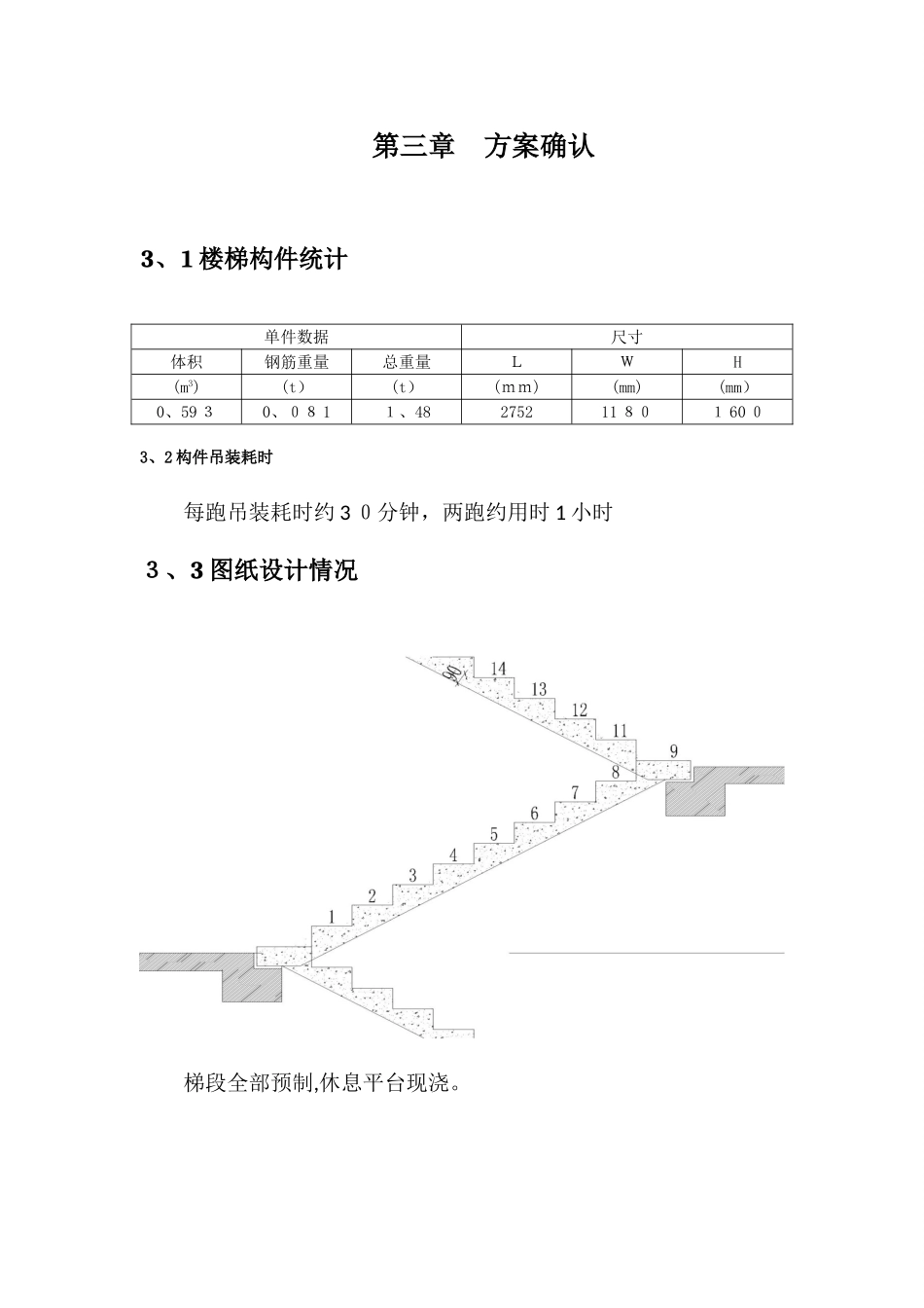 预制楼梯吊装_第3页