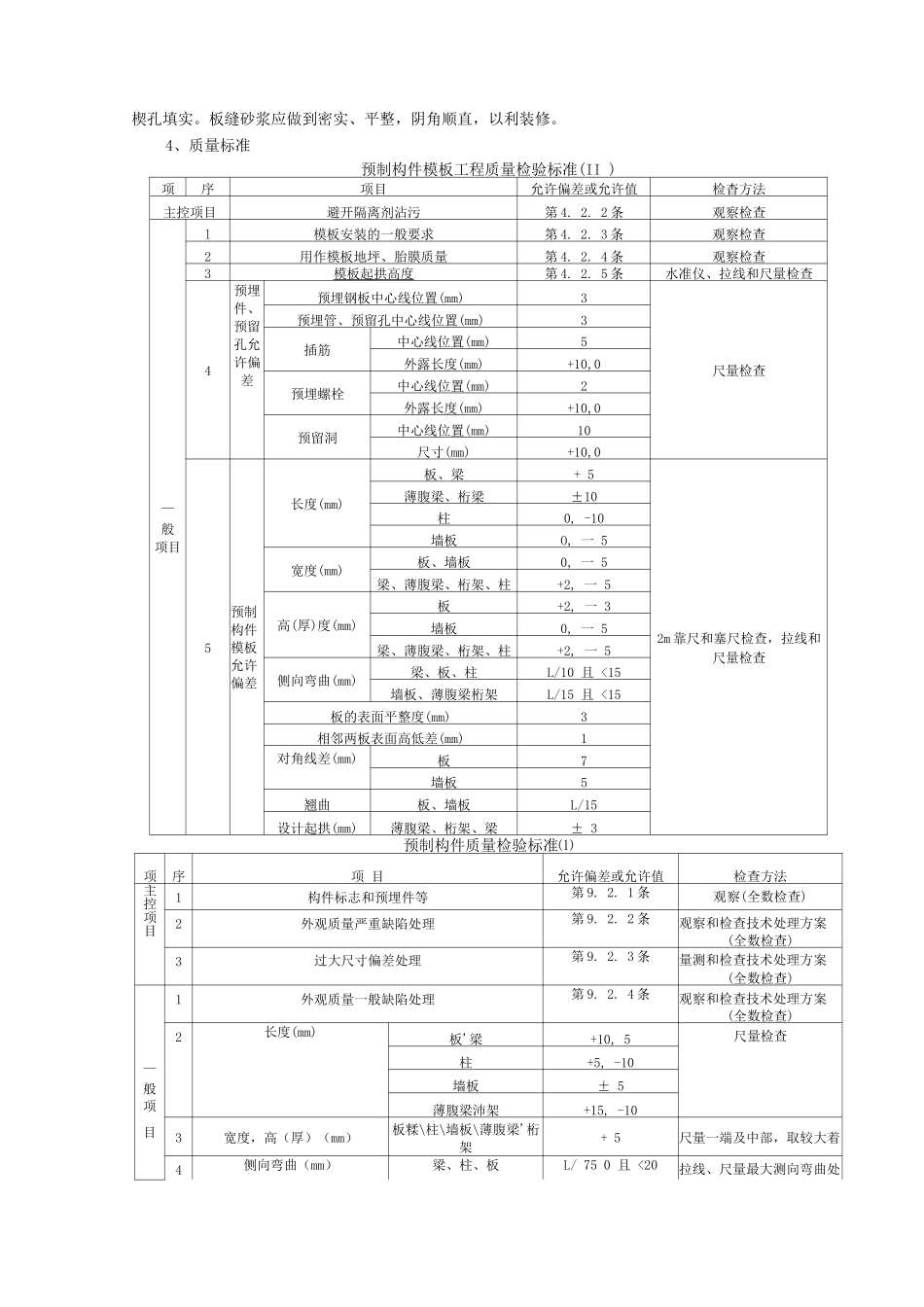 预制钢筋混凝土隔墙板安装分项工程质量管理_第2页