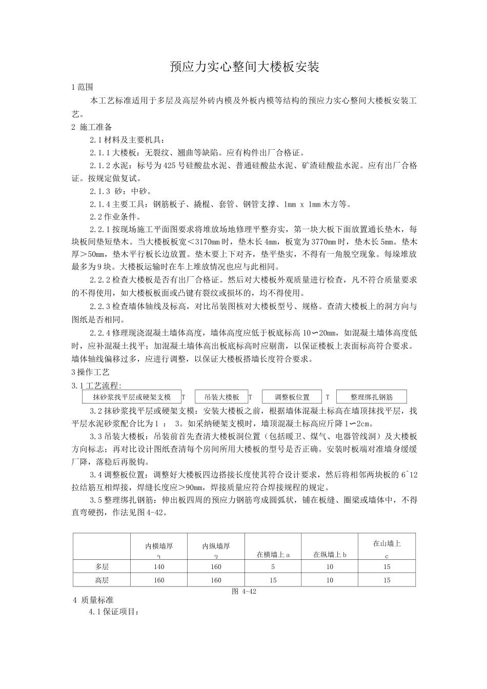 预应力实心整间大楼板安装工艺_第1页
