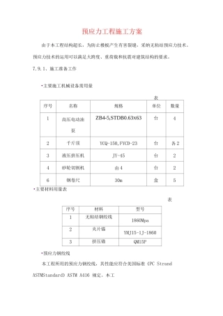 预应力工程施工方案