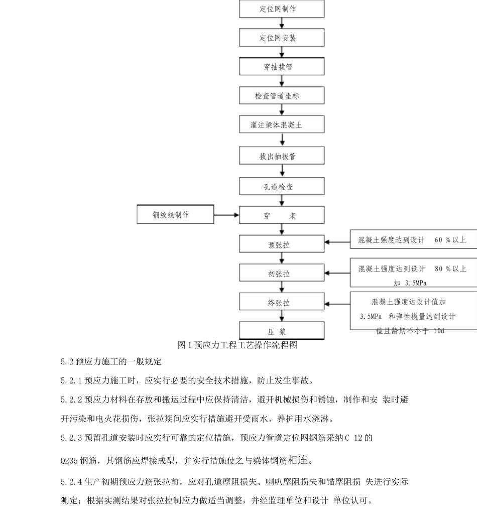 预应力张拉工序作业指导书_第3页