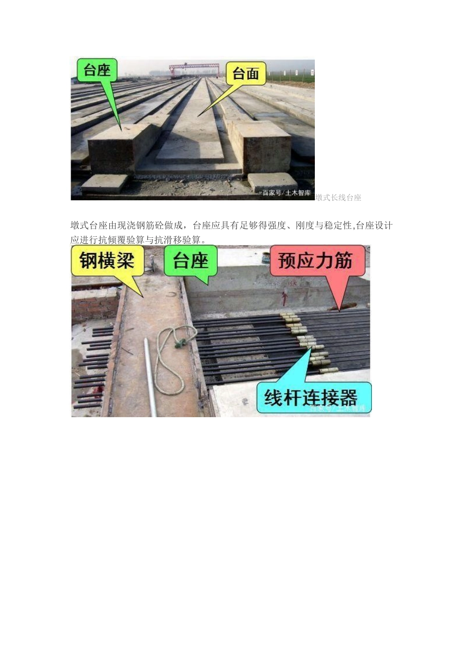 预应力张拉方法与计算_第2页