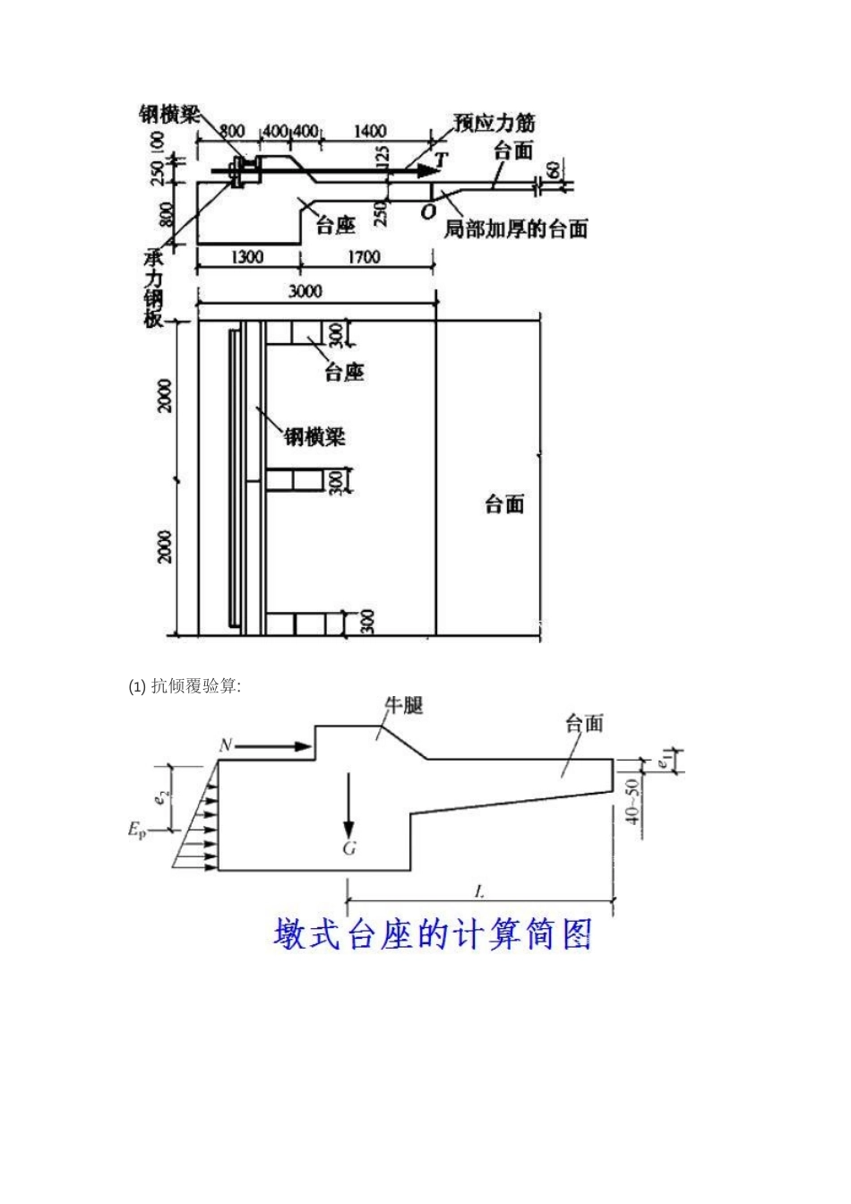 预应力张拉方法与计算_第3页