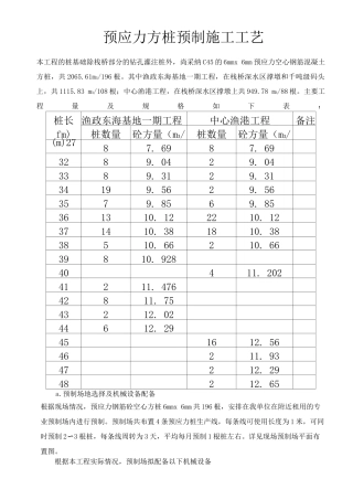 预应力方桩预制施工工艺