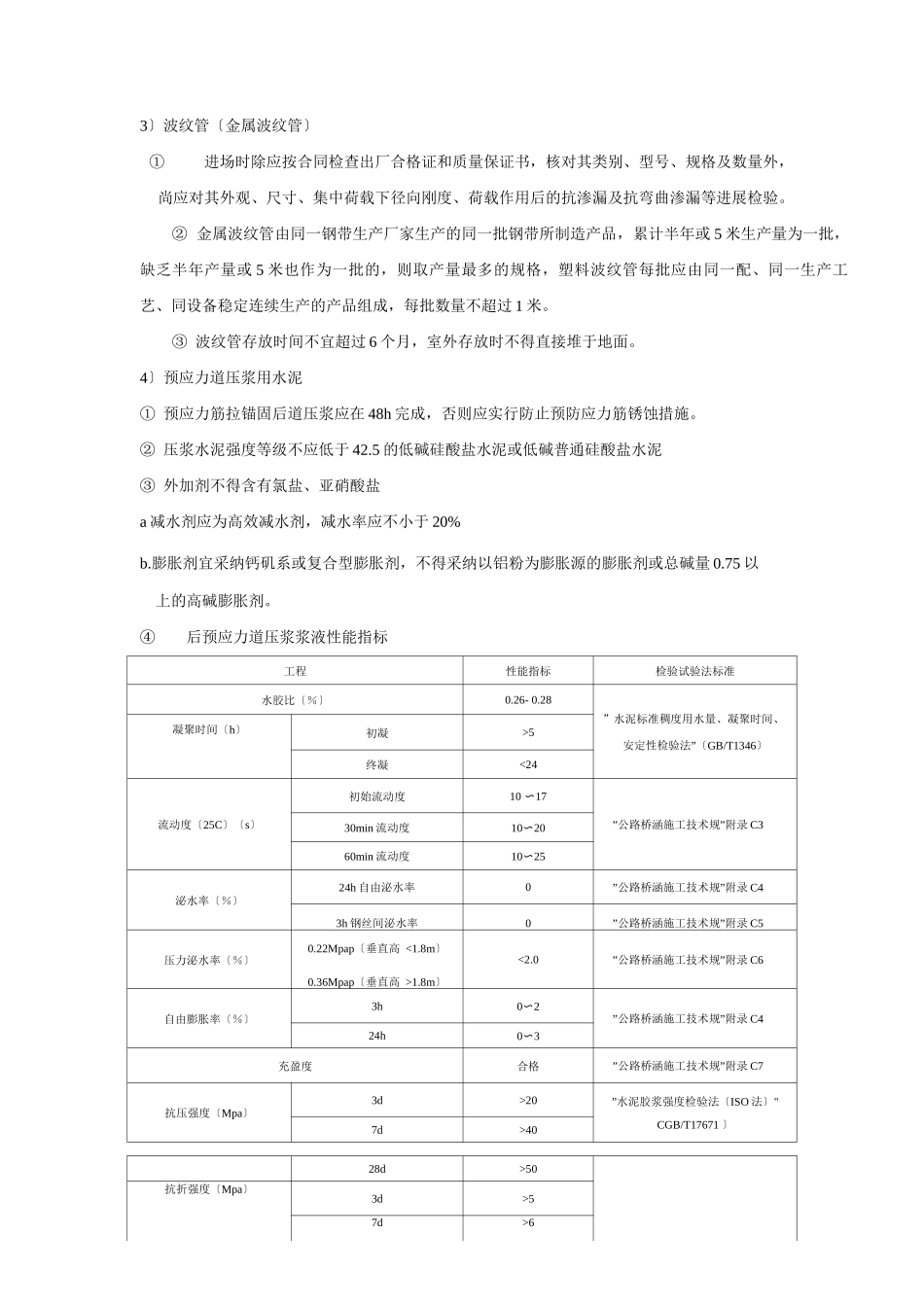 预应力施工质量控制要点_第3页