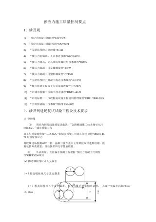 预应力施工质量控制要点