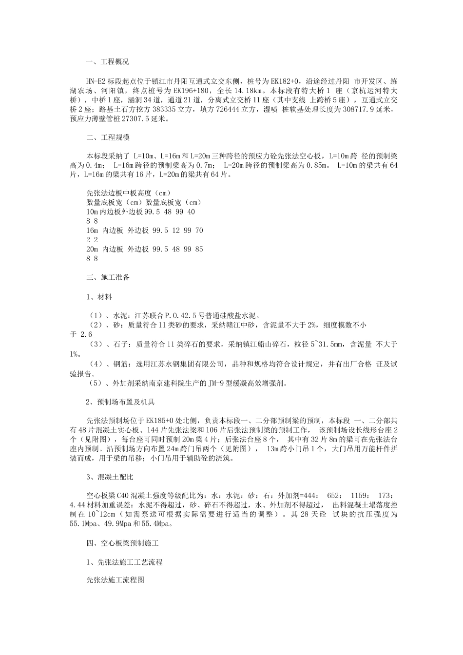 预应力混凝土先张法空心板梁施工技术方案_第1页