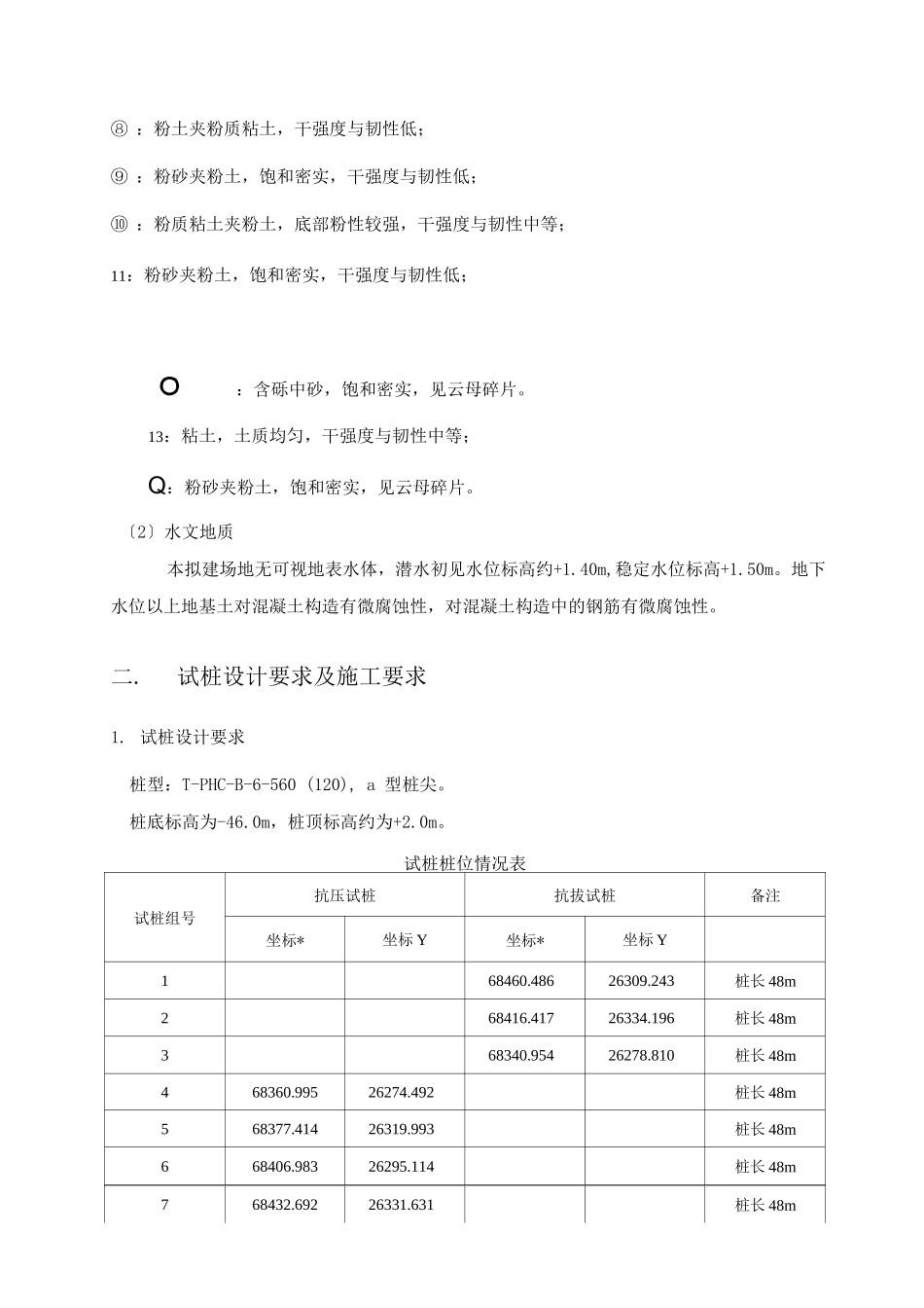 预应力竹节桩试桩方案_第3页