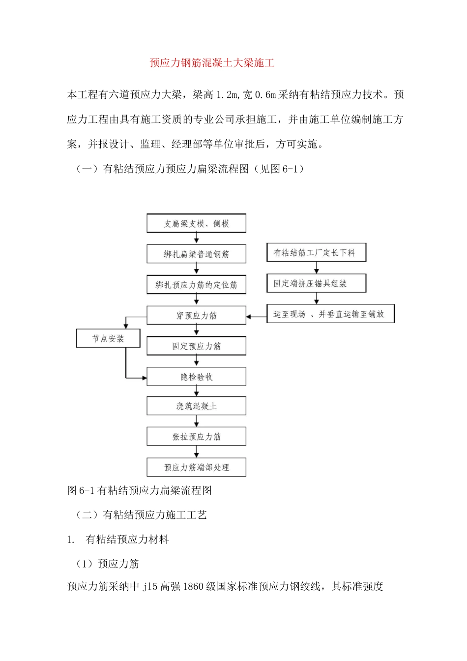 预应力钢筋混凝土大梁施工_第1页