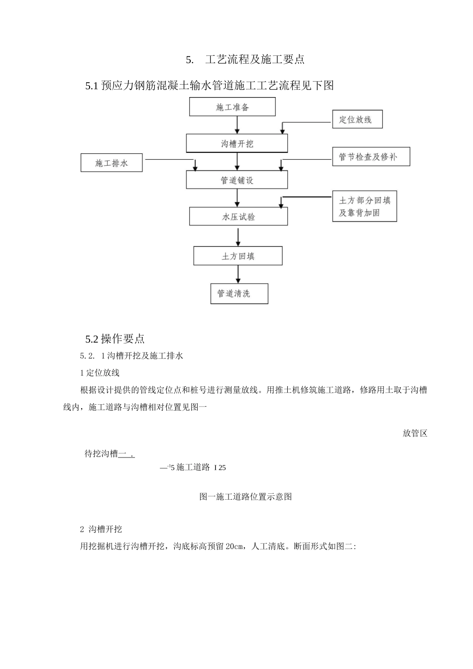 预应力钢筋混凝土输水管道施工工法_第2页