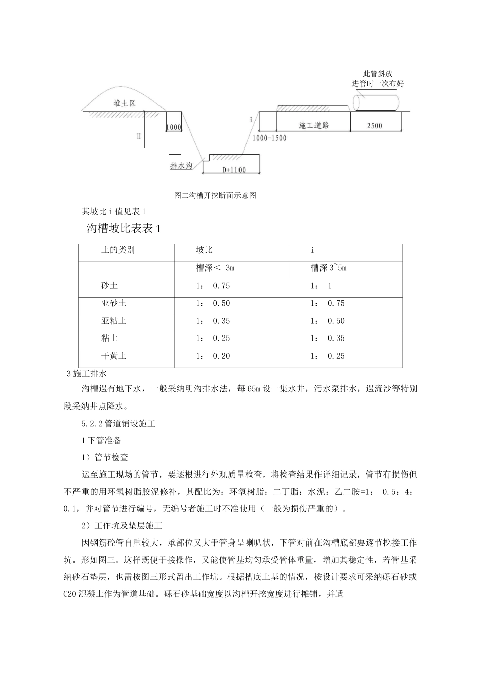 预应力钢筋混凝土输水管道施工工法_第3页