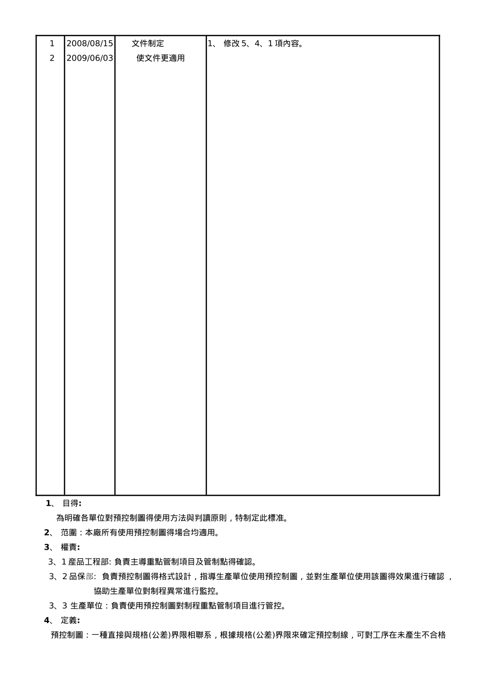 预控制图使用作业指导书_第2页
