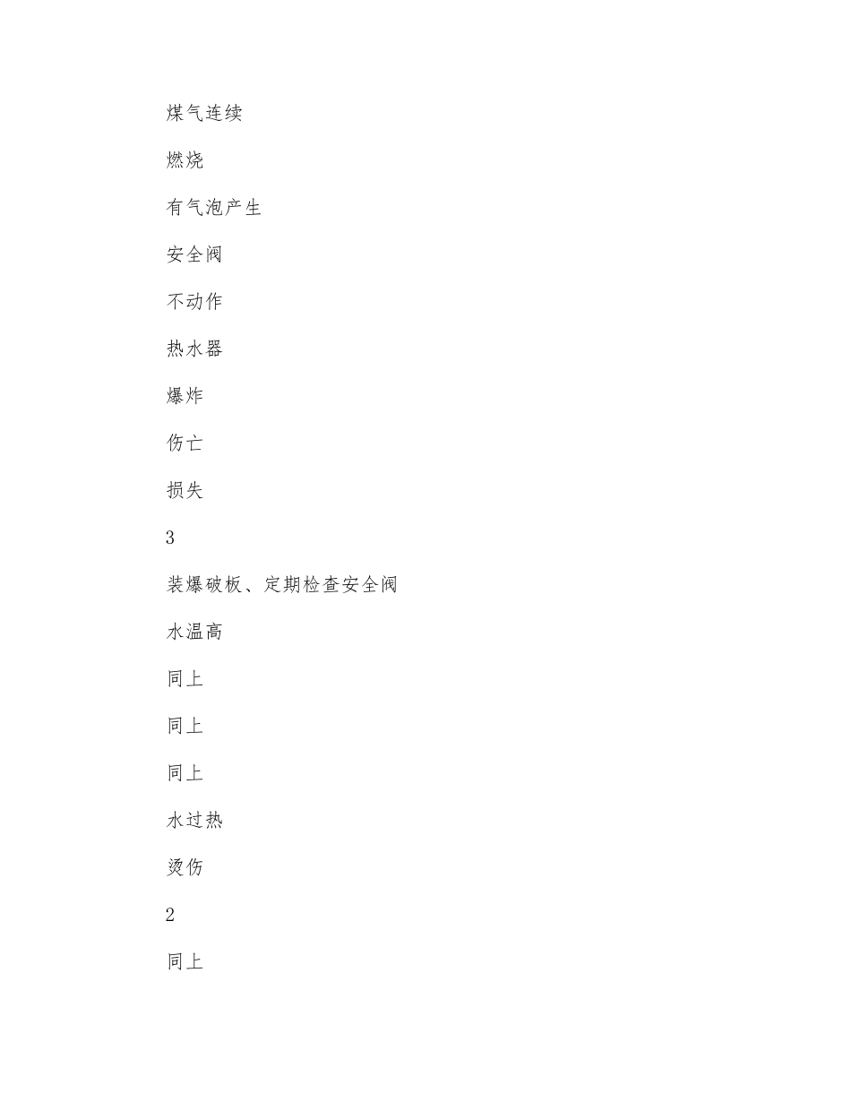 预计危险分析法-_第2页