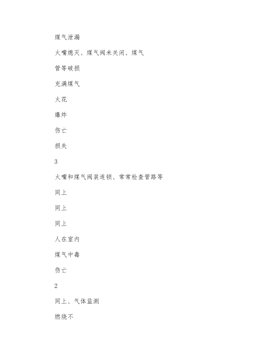 预计危险分析法-_第3页