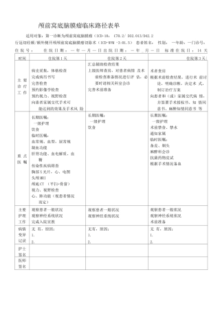 颅前窝底脑膜瘤临床路径表单