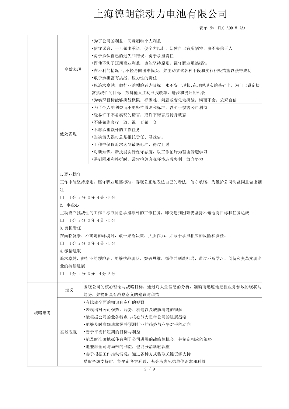 领导力360度考评表_第2页