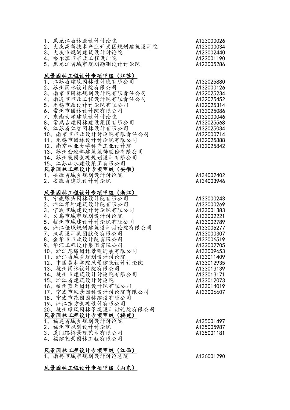 风景园林工程设计专项甲级资质公司_第2页