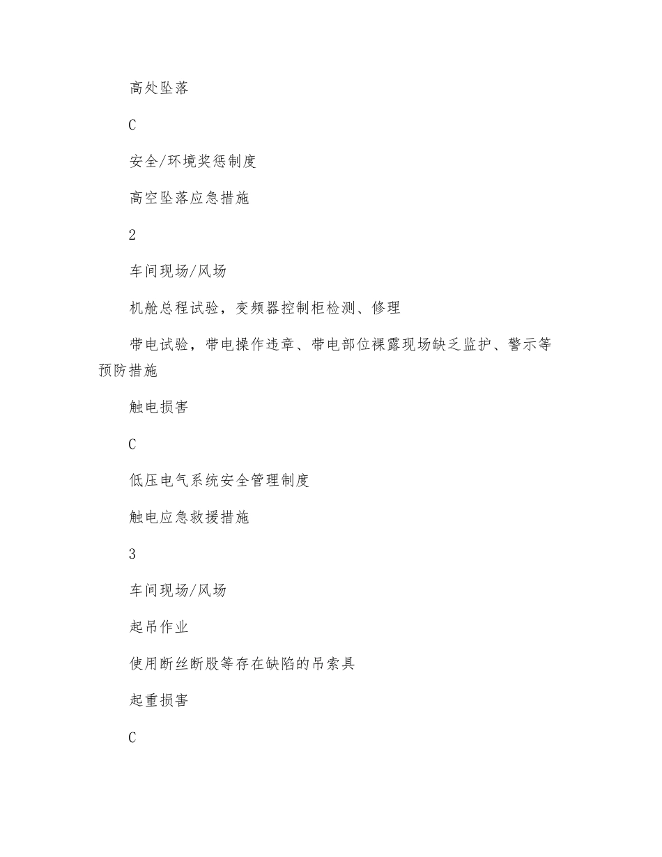 风机危险点及控制措施_第2页