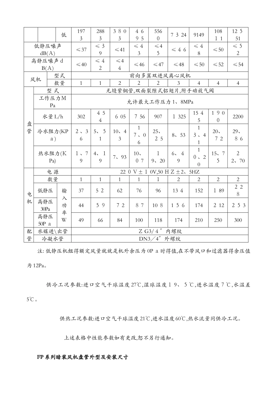 风机盘管型号全参数表_第3页