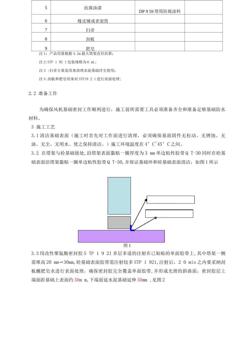 风机防水施工工艺_第3页