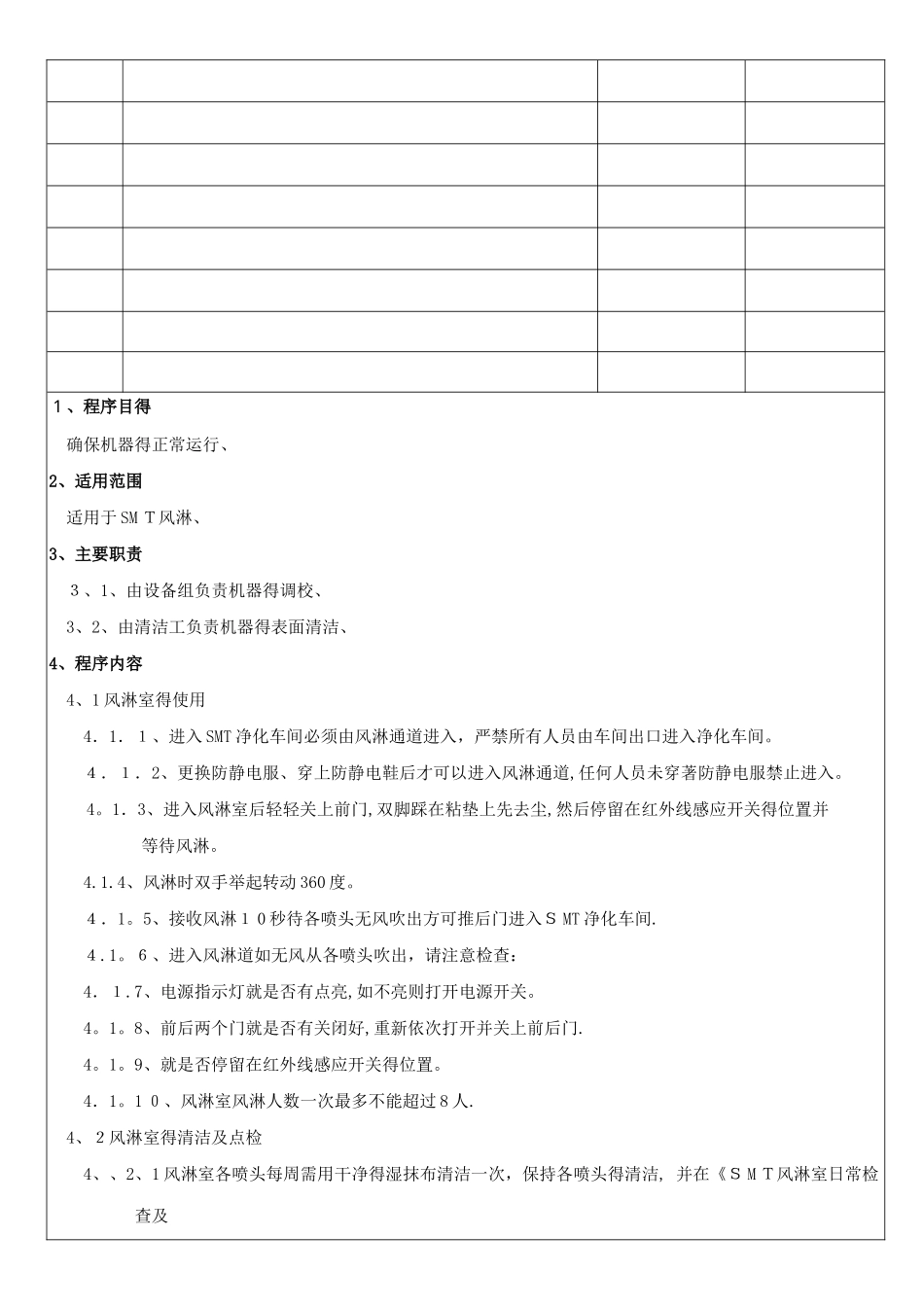 风淋室作业规范_第2页