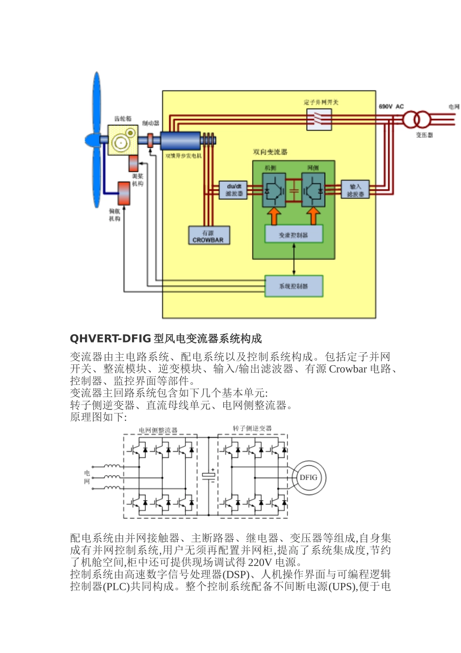 风电变流器简介_第2页