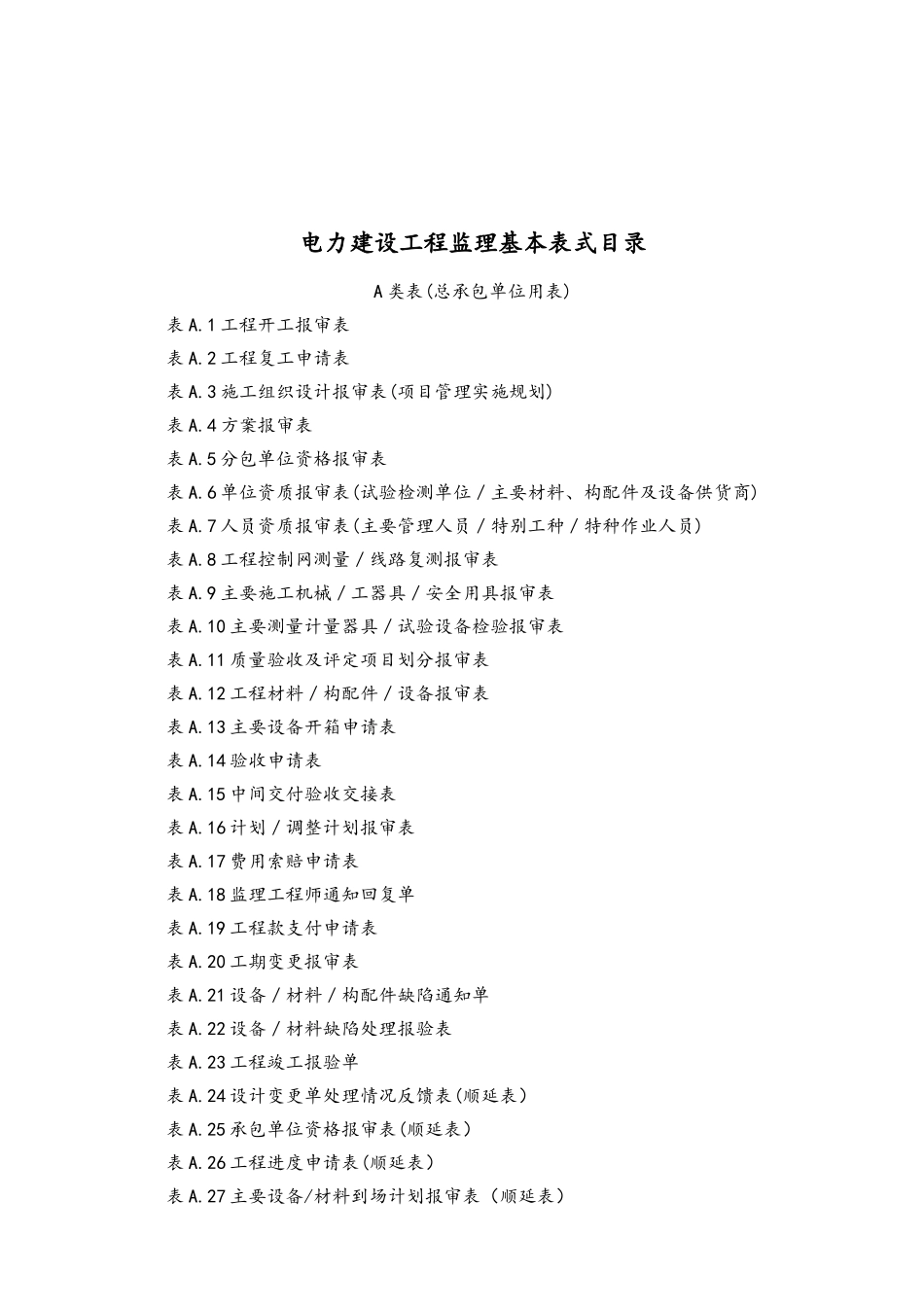 风电场50MW风电项目表格_第3页