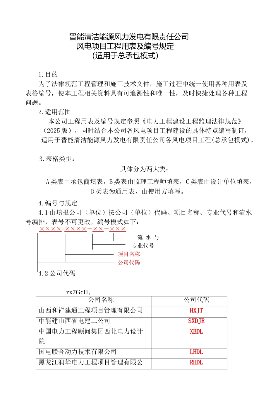 风电项目建设使用表格_第1页