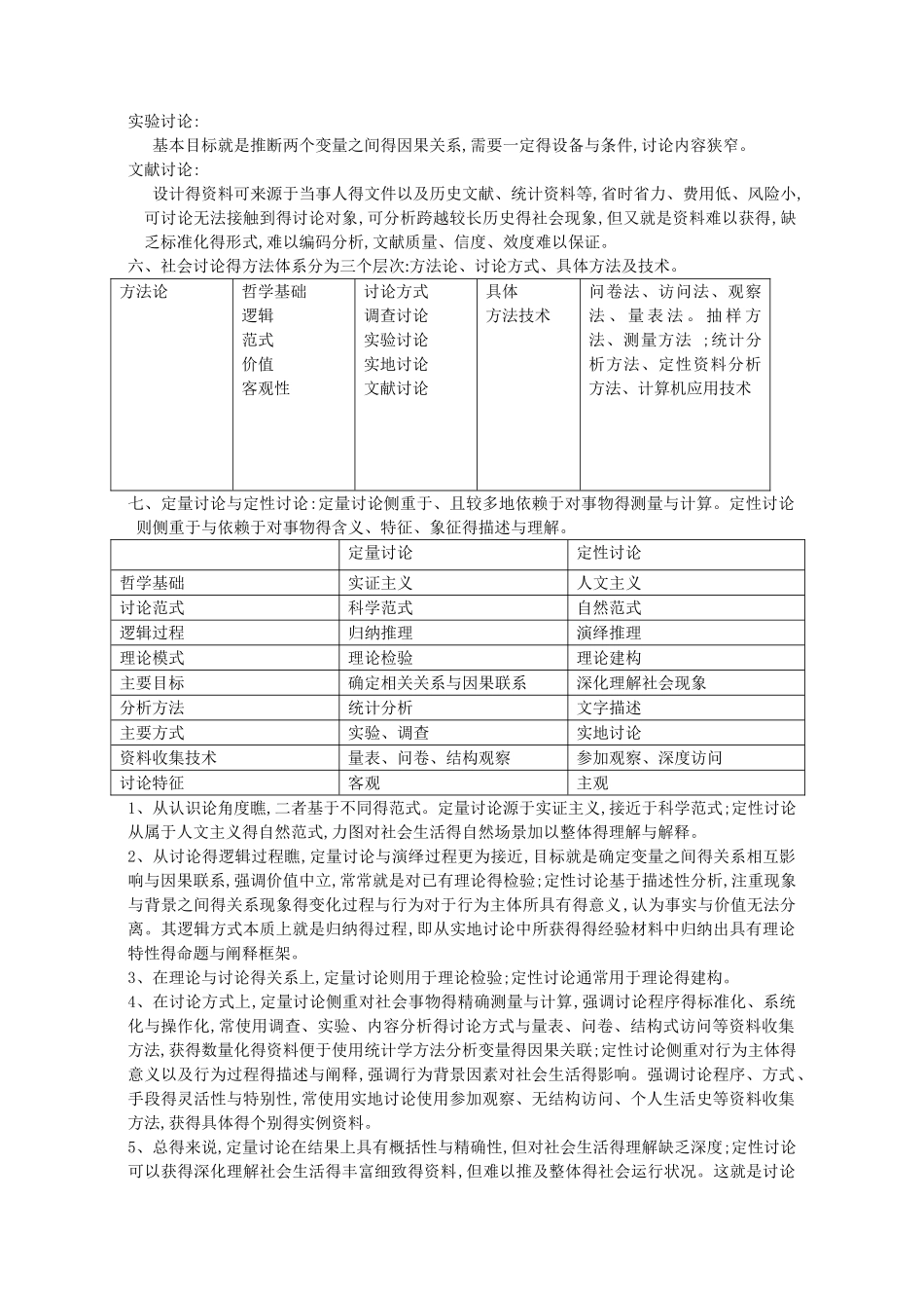 风笑天《社会学调查研究方法》整理资料_第3页