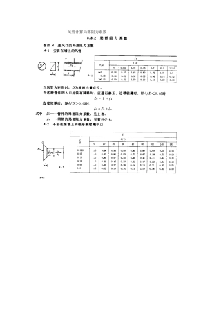 风管计算局部阻力系数
