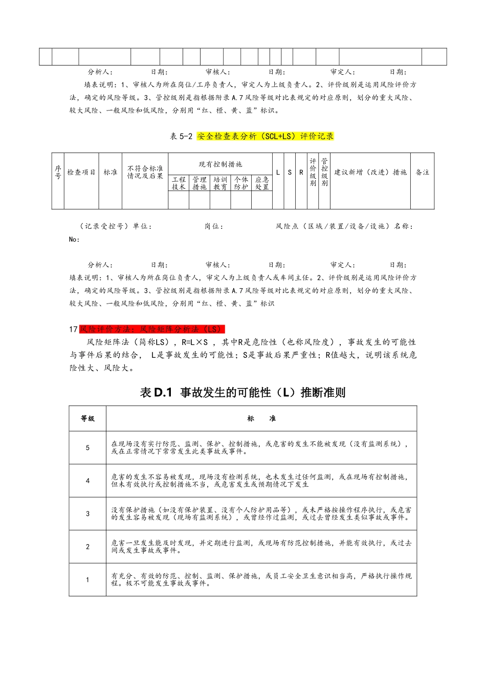 风险分级管控与隐患排查两体系建设学习教材_第2页