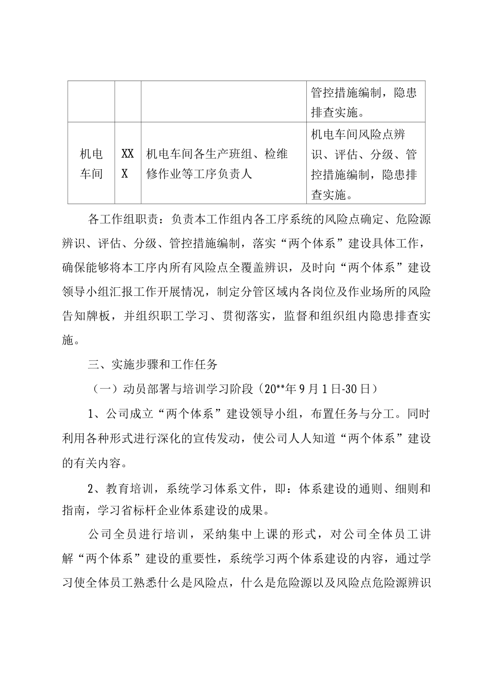 风险分级管控与隐患排查治理体系建设实施方案_第3页