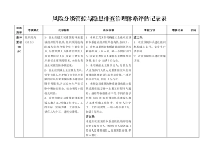 风险分级管控和隐患排查治理体系评估记录表