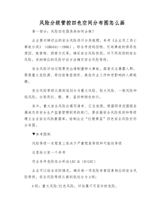 风险分级管控四色空间分布图怎么画