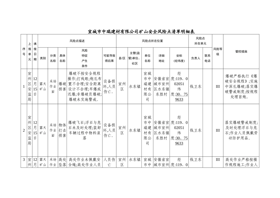 风险查找指导手册_第3页