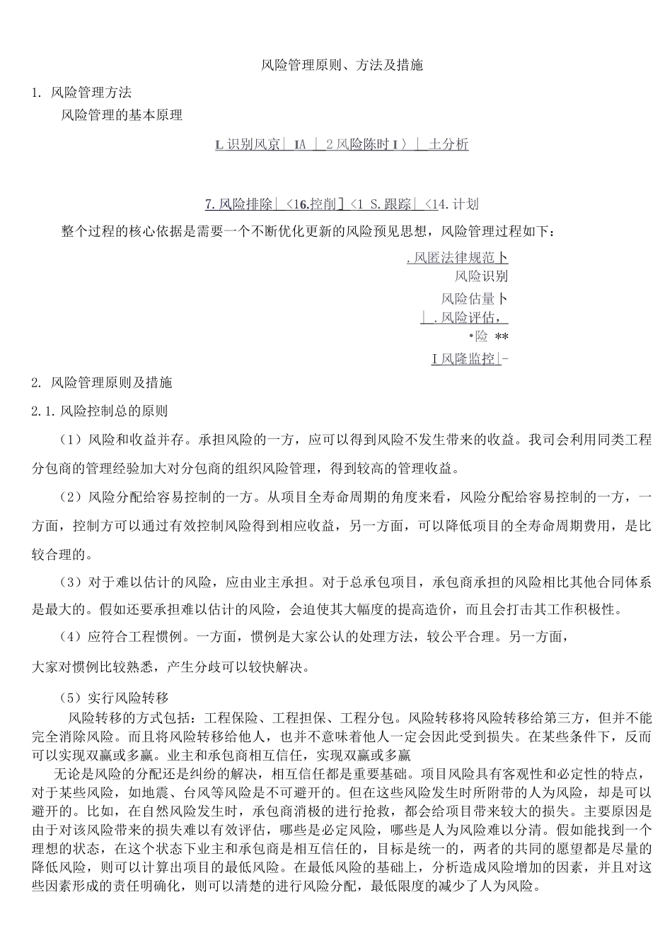 风险管理原则、方法及措施_第1页