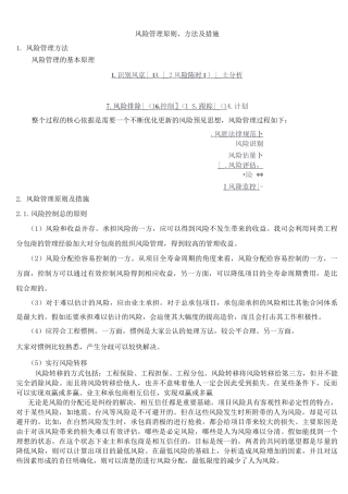 风险管理原则、方法及措施