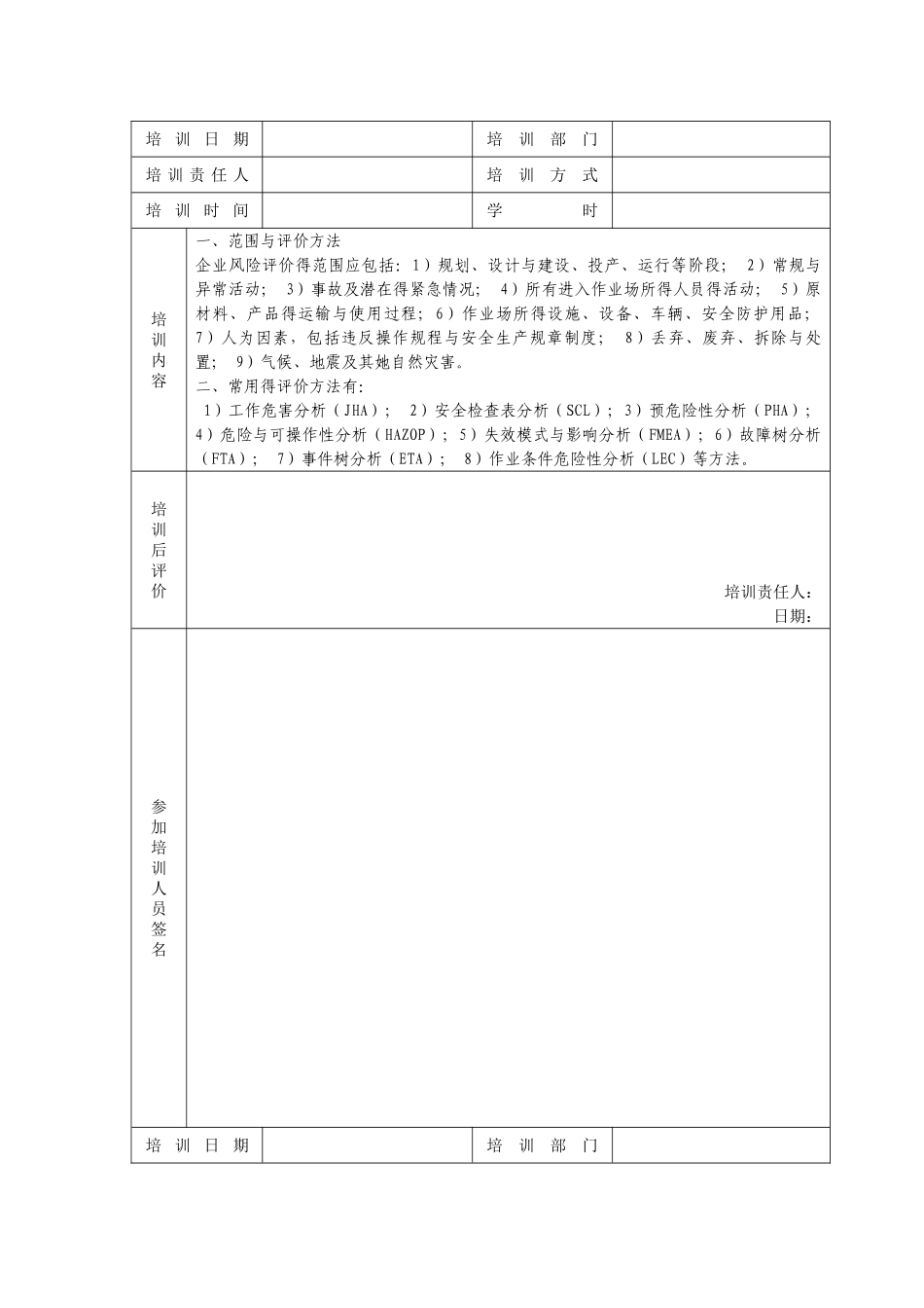 风险管理培训记录_第2页