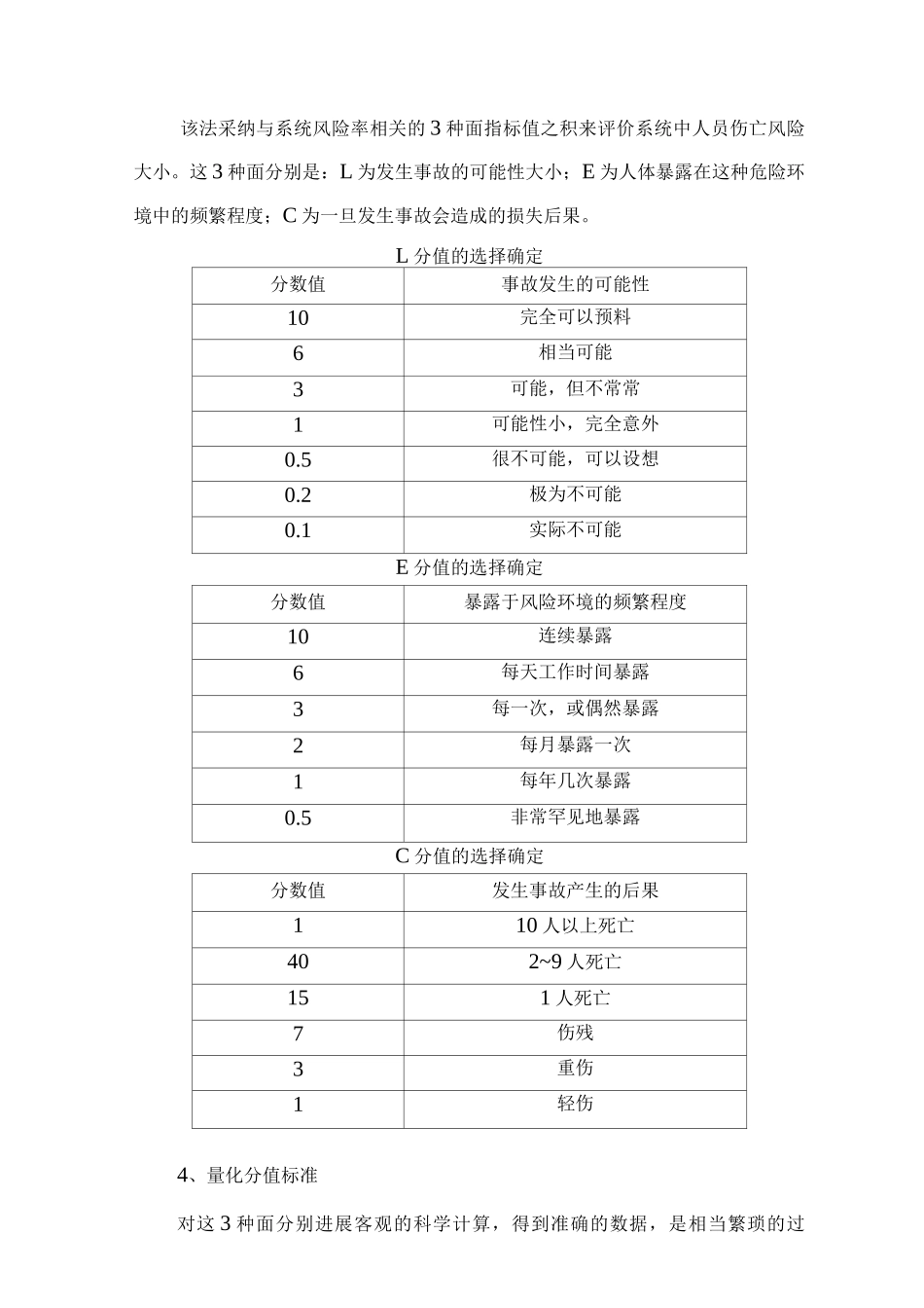 风险评价管理制度3_第2页