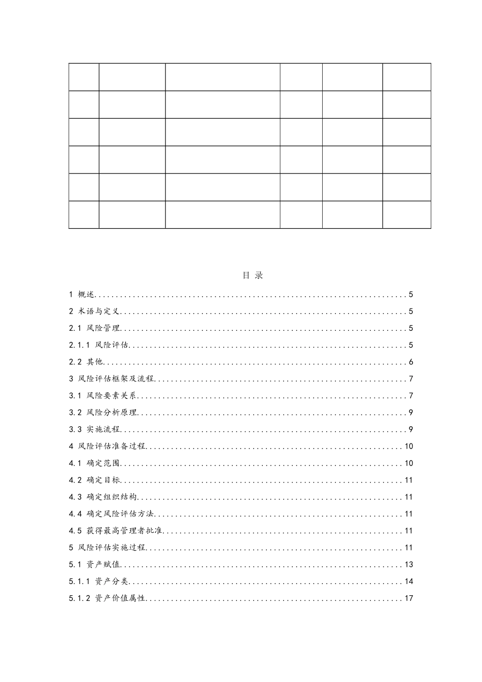 风险评估管理程序_第2页