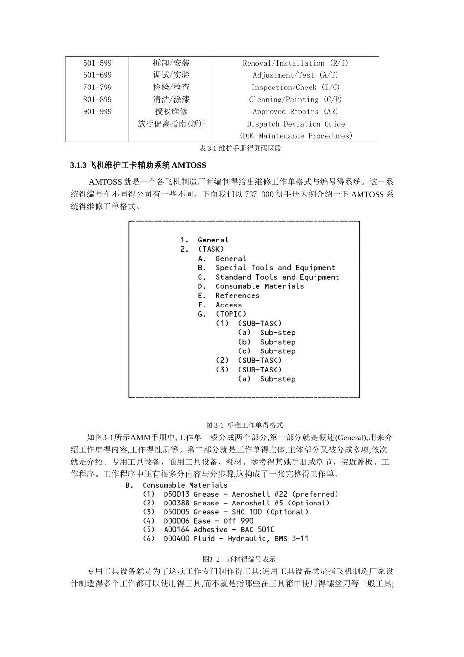 飞机维护手册AMM手册查询_第2页