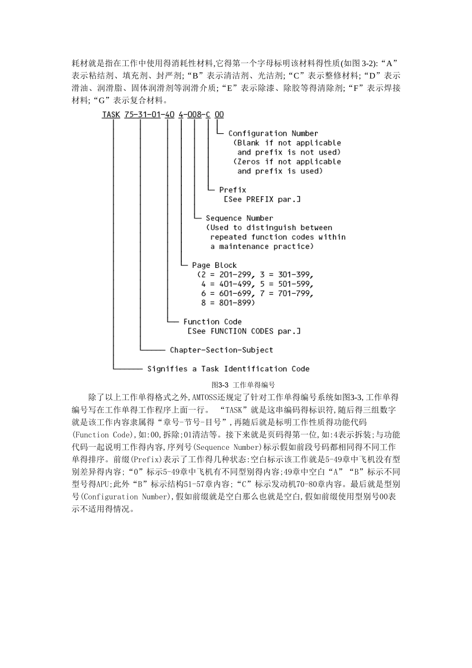 飞机维护手册AMM手册查询_第3页
