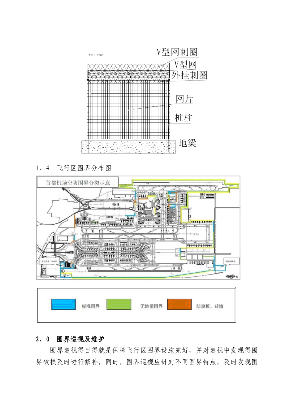 飞行区围界管理规定_第2页