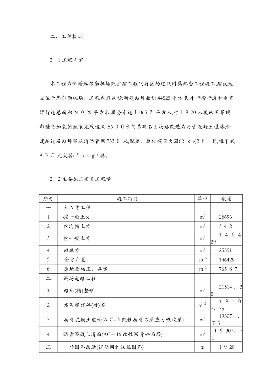 飞行区场道工程施工试验计划_第3页