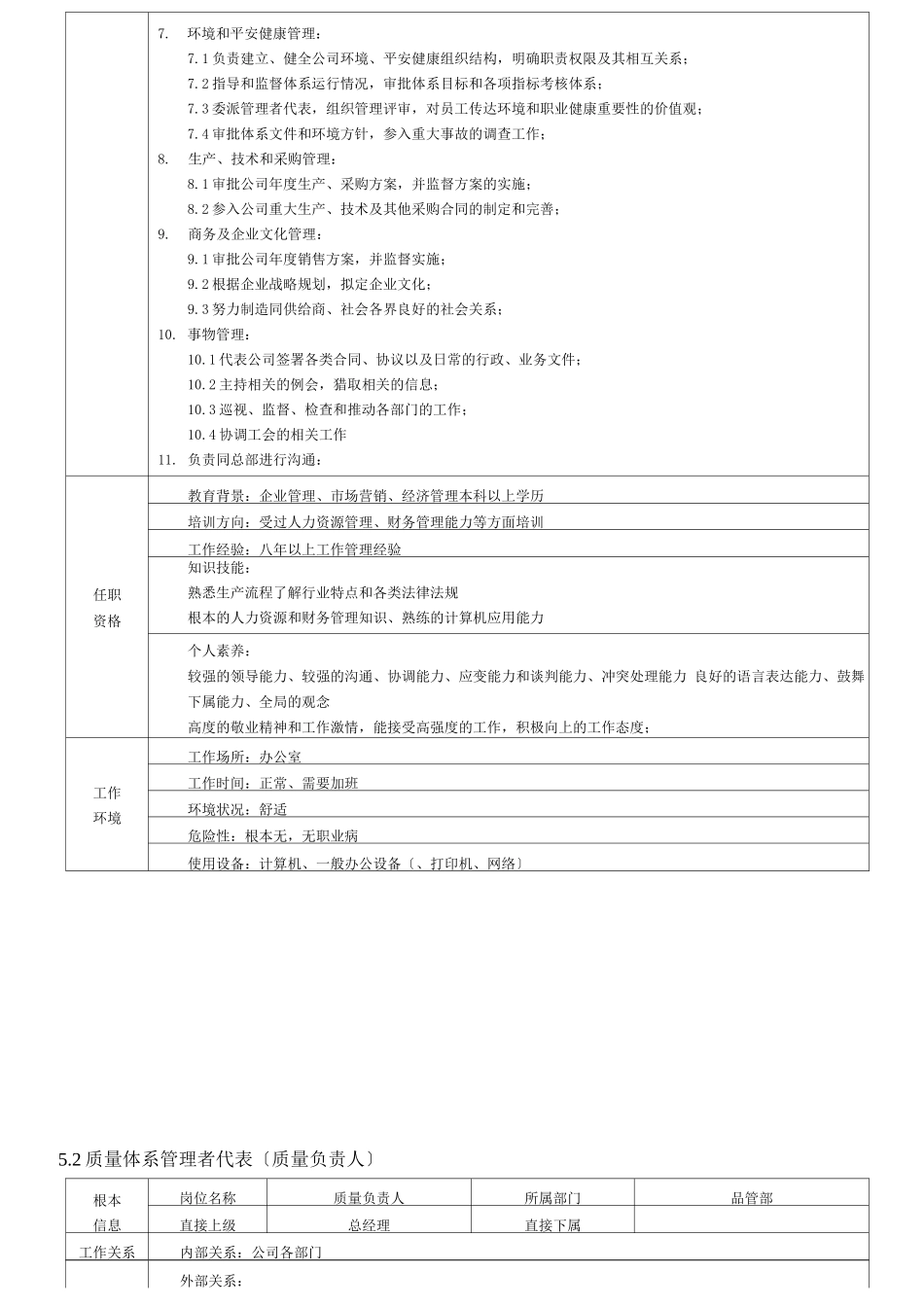 食品企业岗位说明书DOC_第2页