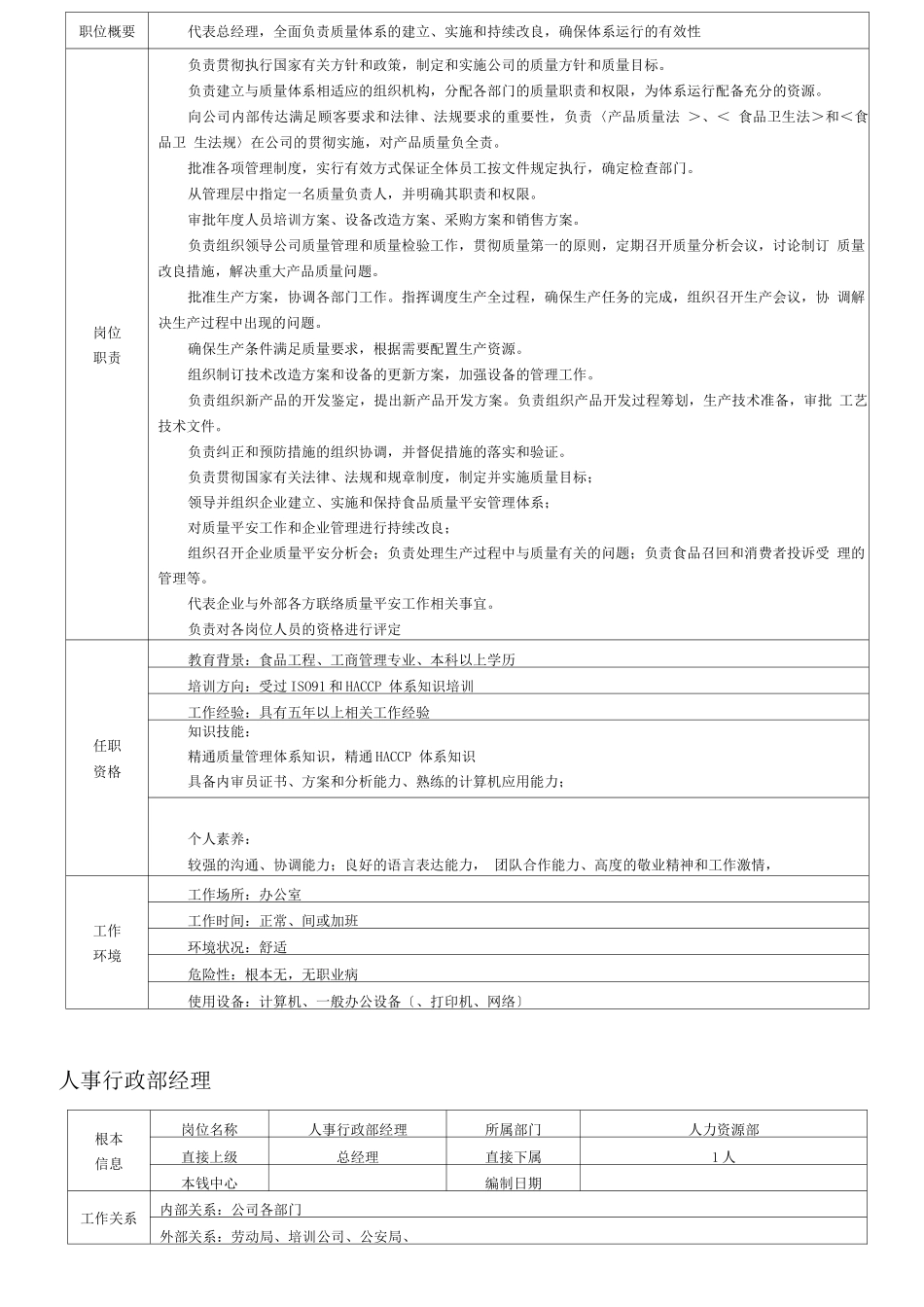 食品企业岗位说明书DOC_第3页