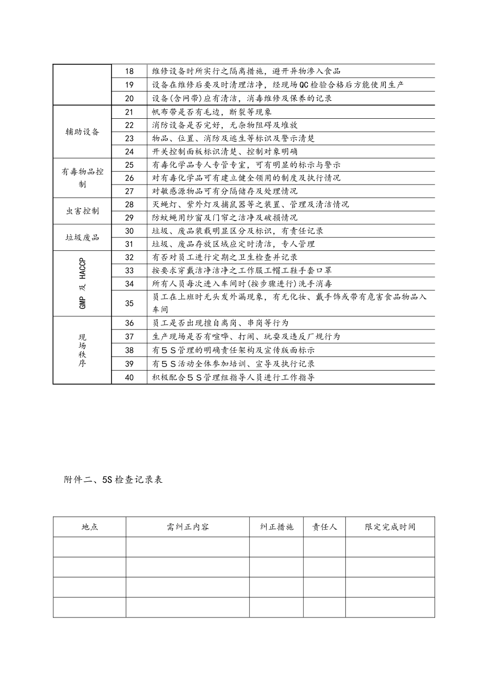 食品公司生产技术中心文件汇编_第3页